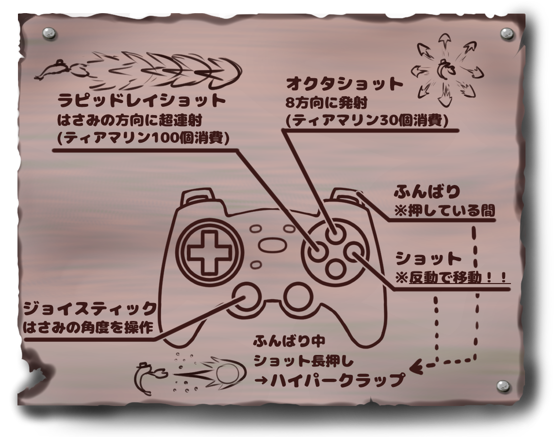 ゲームパット操作